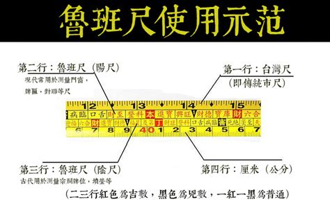 鲁班尺对照表|鲁班尺吉数查询,牌匾对联尺寸吉数查询：中国牌匾网